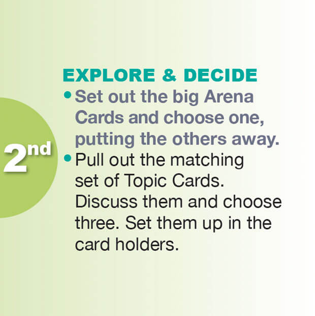 Graphic illustration of the text on a green background for the second step called Explore and Decide on the Directions Cube.